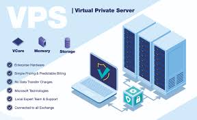 Virtual Private Server (VPS)